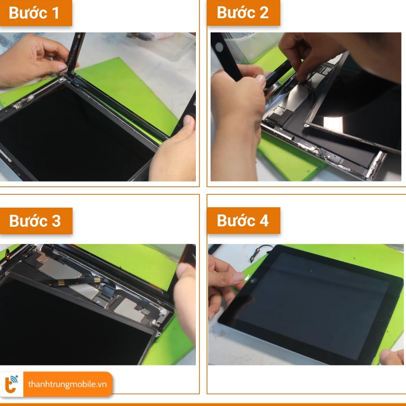 Quy trình thay thế