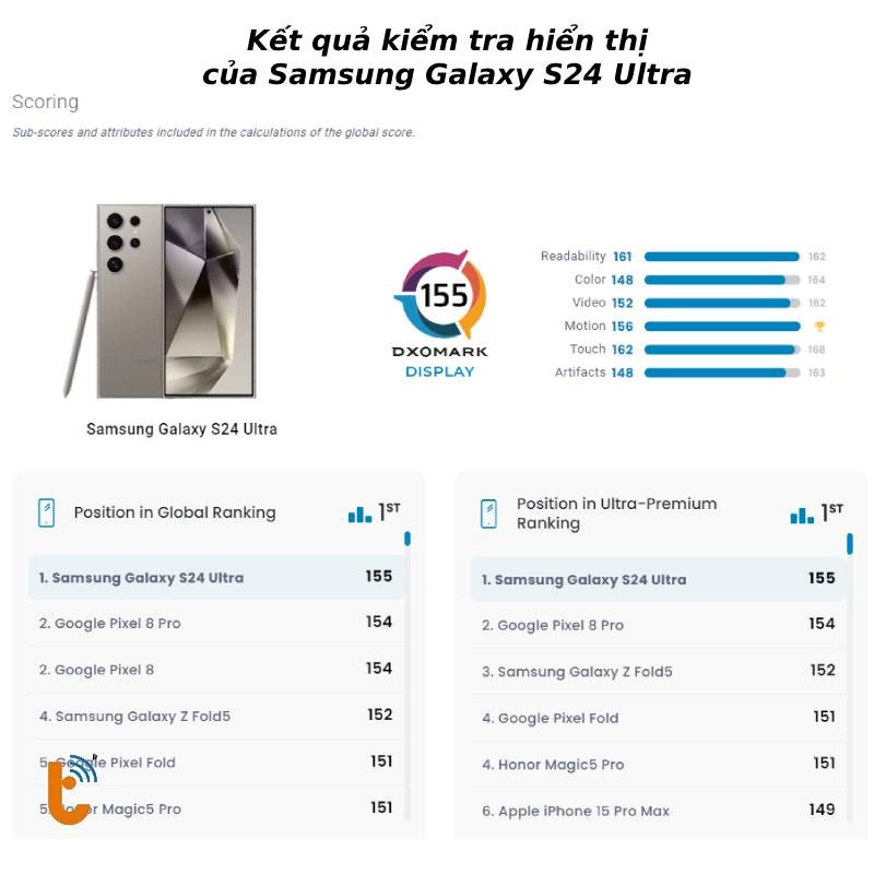 kiem-tra-hien-thi-samsung-galaxy-s24-utra-1