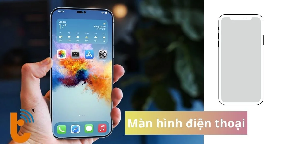 Màn hình điện thoại