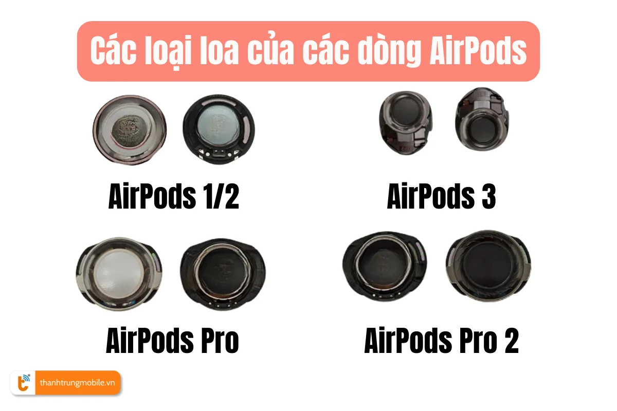 Các loại loa của các dòng AirPods