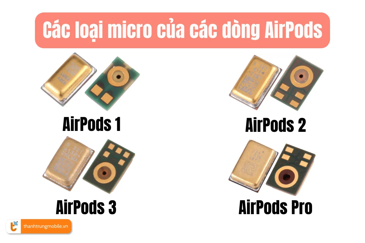 Các loại micro của các dòng AirPods