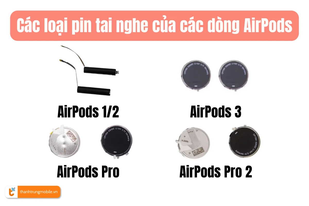 Các loại pin tai nghe của các dòng AirPods