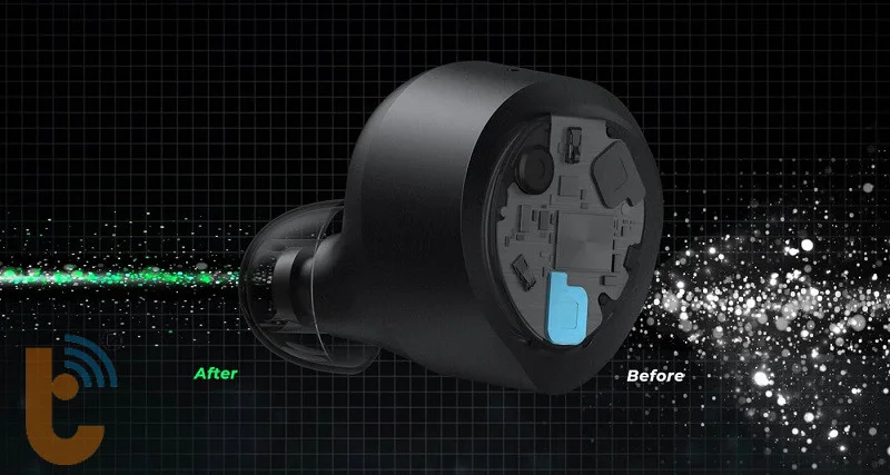 Chế độ khử tiếng ồn chủ động (Active Noise Cancellation)