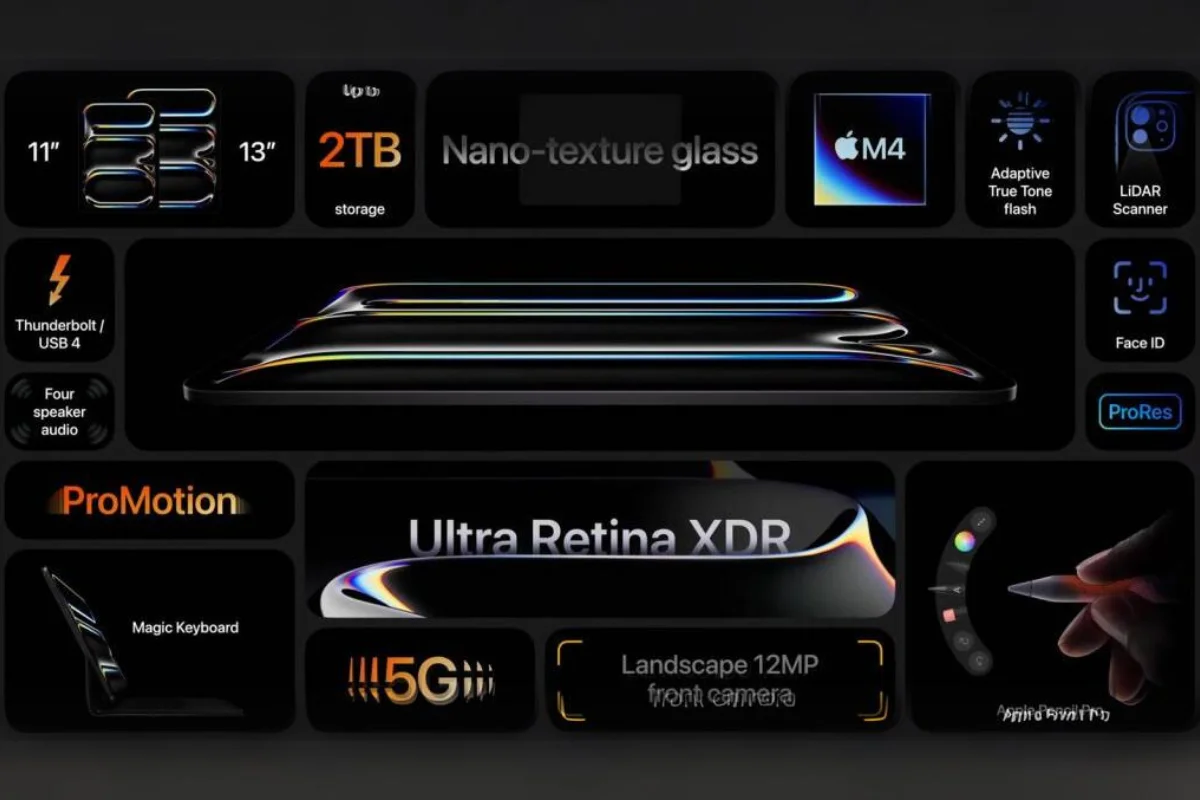 Thông số iPad Pro 2024