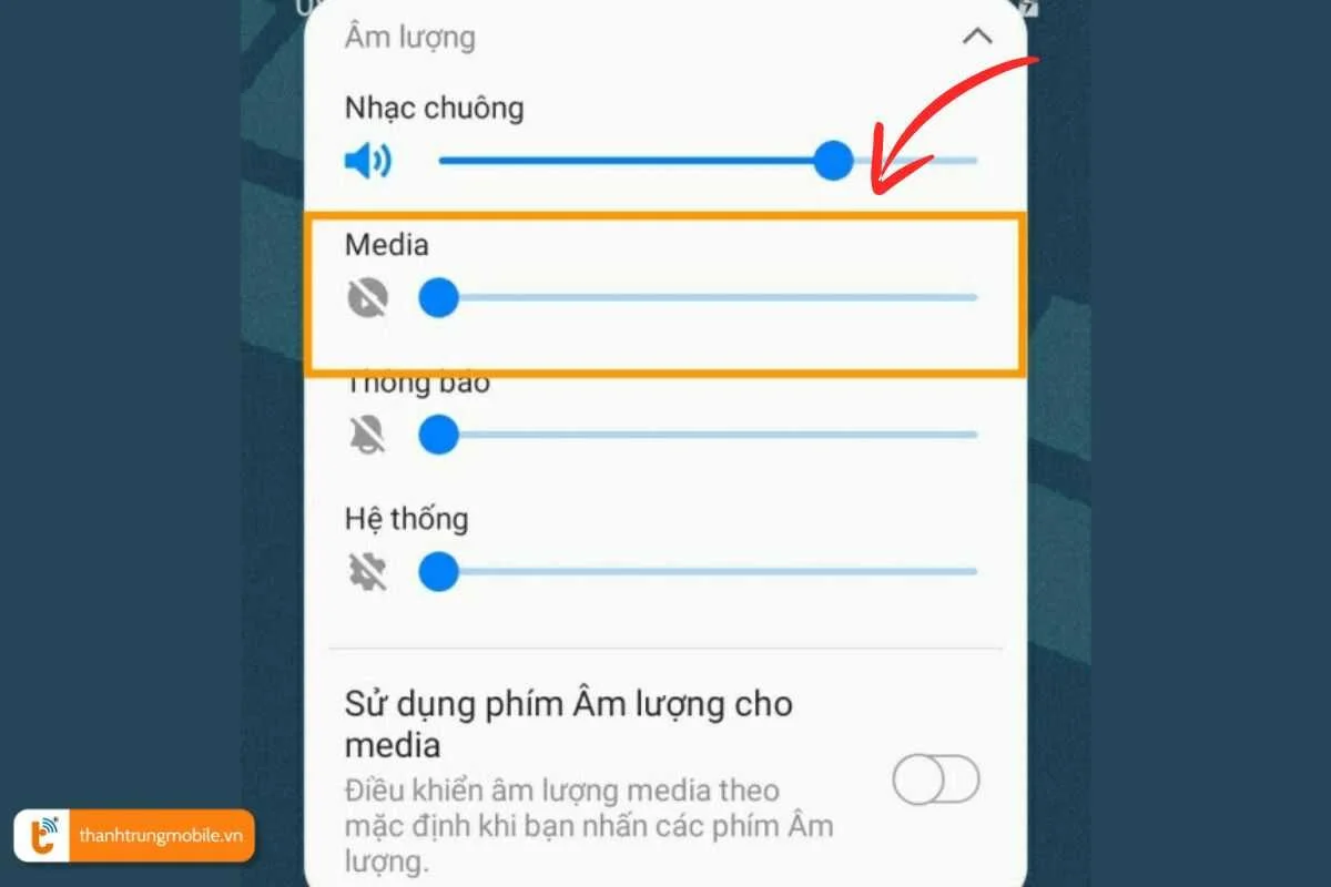 Âm lượng bị điều chỉnh về mức tối thiểu