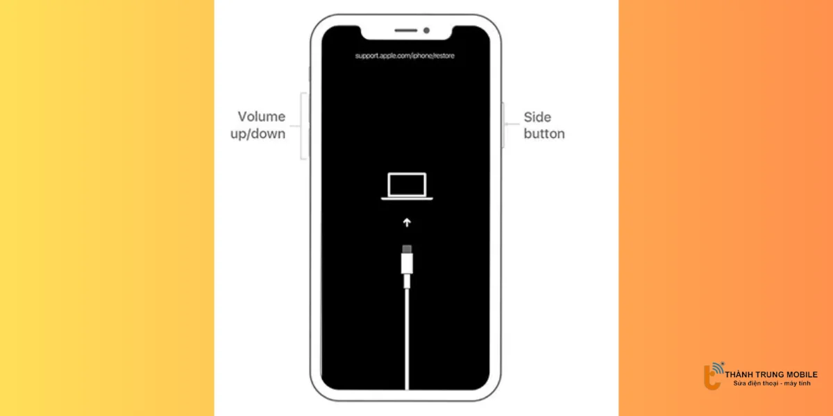 Thao tác trên điện thoại