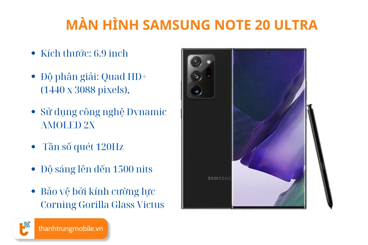Thông số kỹ thuật màn hình Samsung Note 20 Ultra