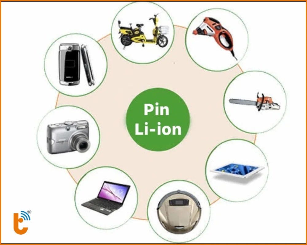 Ứng dụng của Pin Li-Po trong đời sống