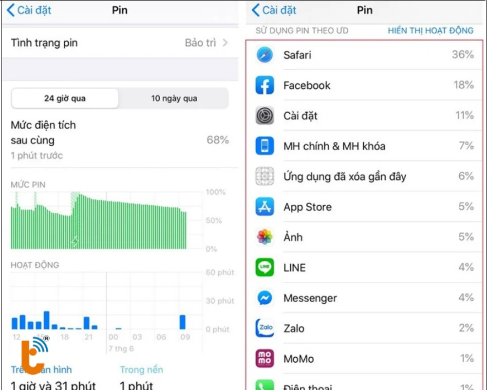 Vào Cài đặt > Pin  xem danh sách ứng dụng sử dụng pin trong 24 giờ qua